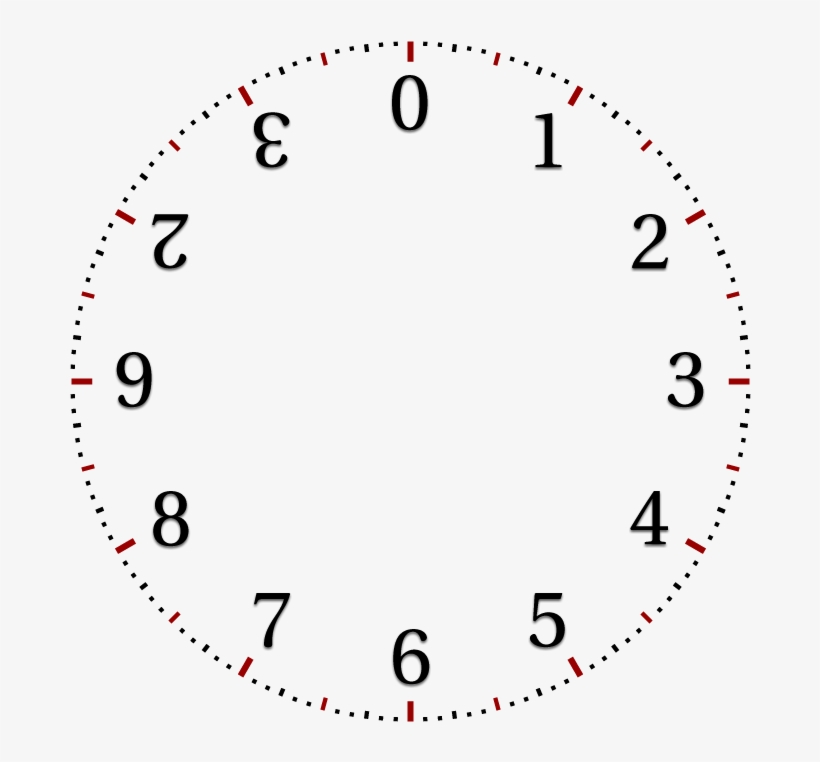 Duodecimal Or Dozenal Clock, transparent png #1583372