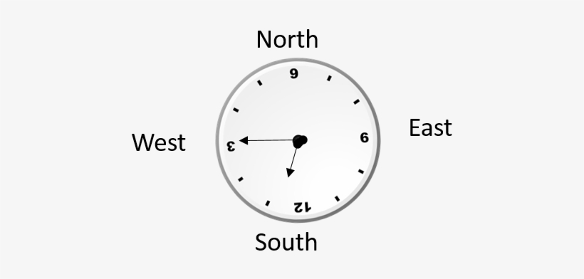 As You Can See, Its Facing West - Seed, transparent png #1583570