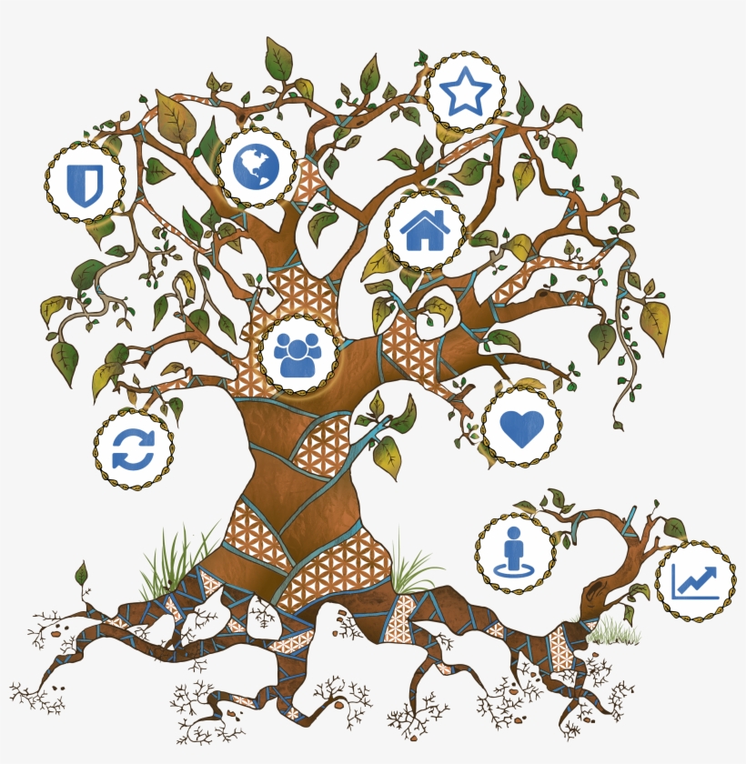 After The Festive Period, We Start Preparing For New - Tree Of Life, transparent png #1584084