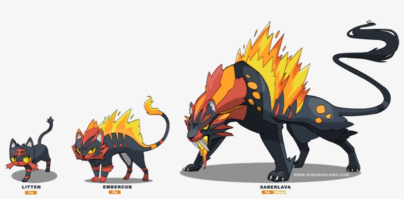 Starter Fake Evolution By Coalbones This Looks So Much - 7th Gen Pokemon Starters Evolutions, transparent png #1589237