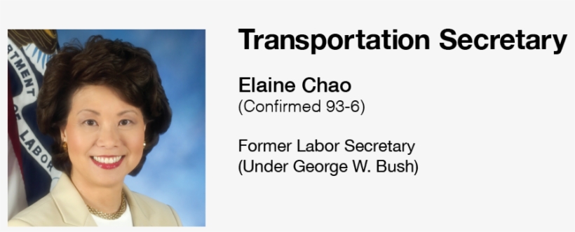 Chao Profile - Elaine Chao, transparent png #1591136