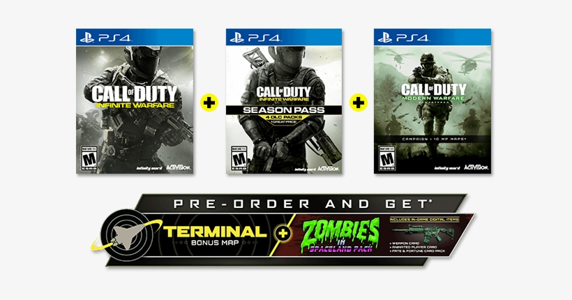 Digitaldeluxe Home Psn ] - Sony Playstation 4 Slim 500gb Console - Call, transparent png #1591734