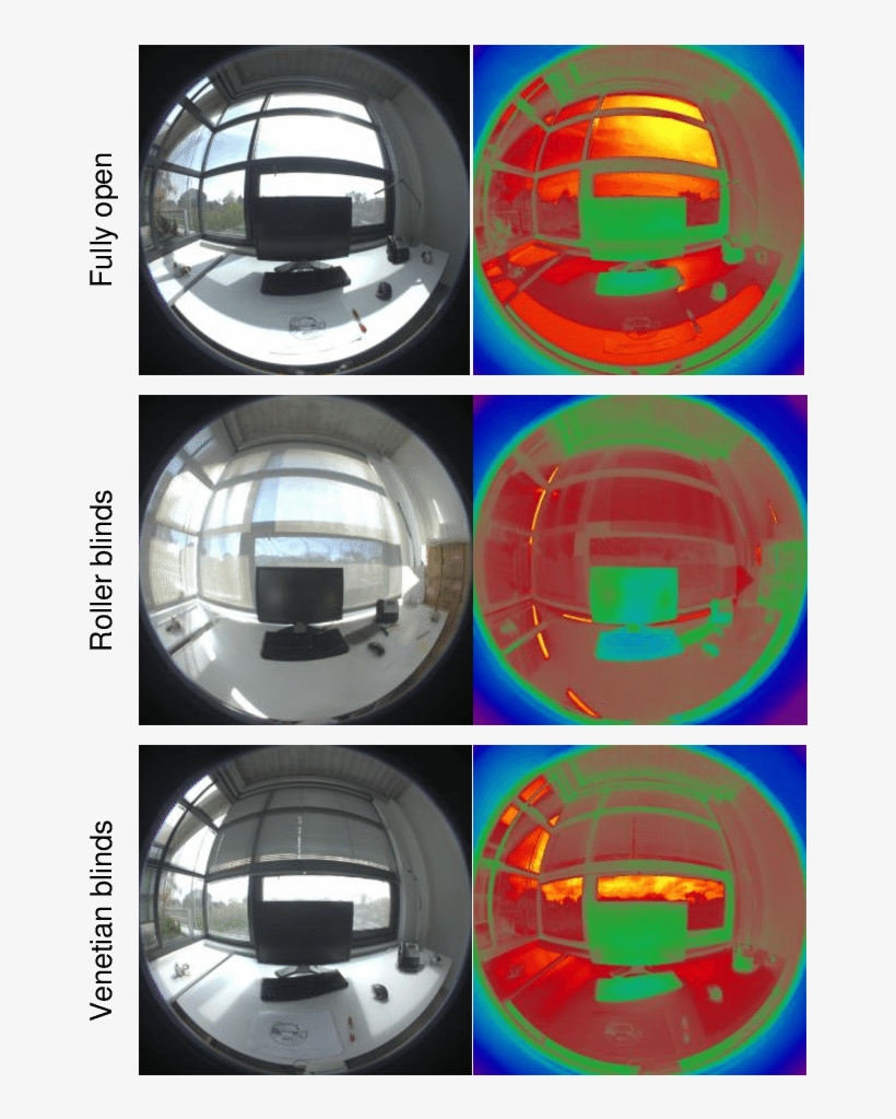 No-task Condition Scenes Processed In Evalglare, Compared - Evaluation, transparent png #1594256