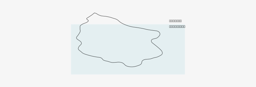 Iceberg Diagram Clipart Png, transparent png #1594859