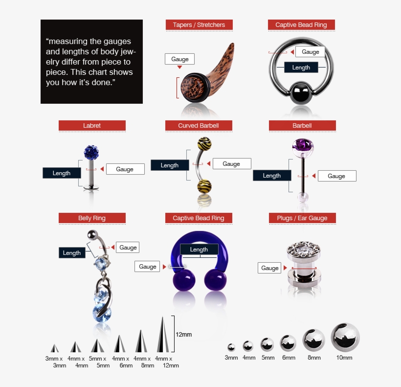 How To Measure The Gauges And Lengths Of Body Jewelry - Body Jewelry Gauges, transparent png #1595923