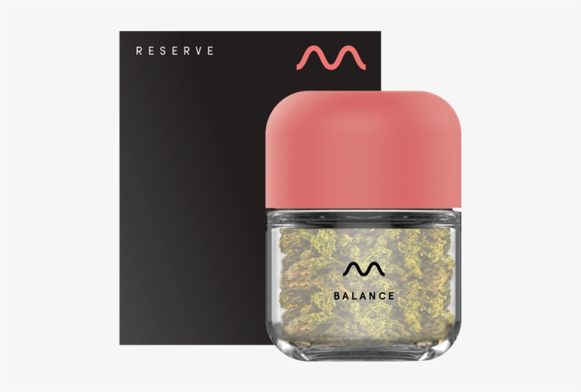 Banana Split - Jack Herer, transparent png #1598058