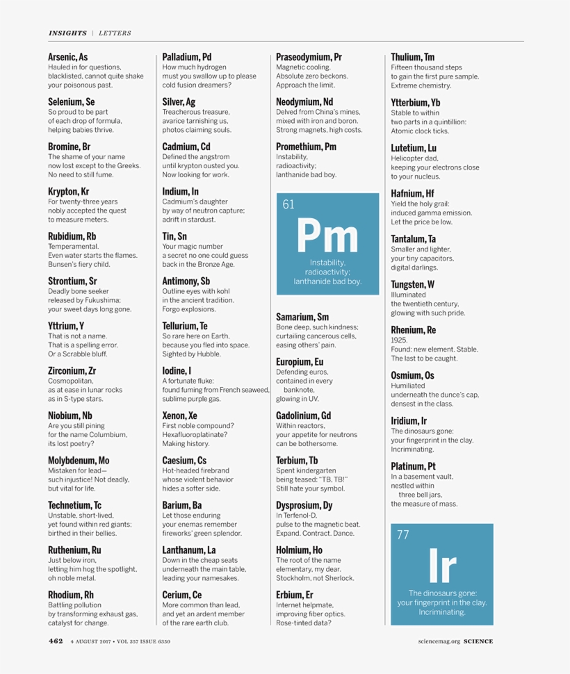 Document, transparent png #1598062