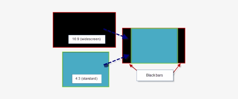 Windows, Movie Maker, Black Bars, Fix - Square Black Bars, transparent png #161466