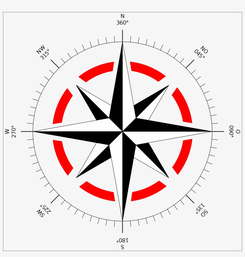 Wikipedia, The Free Encyclopedia - Wind Rose, transparent png #162785