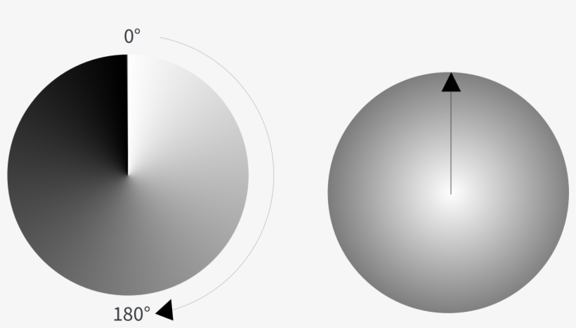 Png Royalty Free Css Gradients Tricks Illustrating - Css Conic Gradient, transparent png #163537