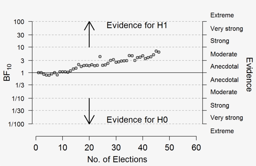 Index - Document, transparent png #164268