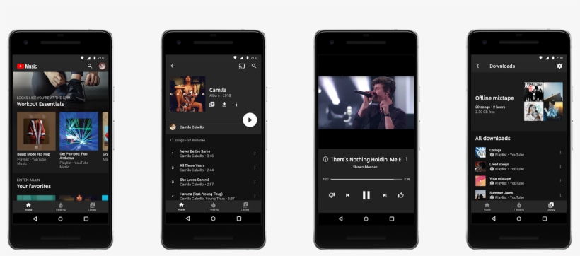 Youtube Music Was Originally Part Of Youtube Red, The - Play Music Sd, transparent png #166348