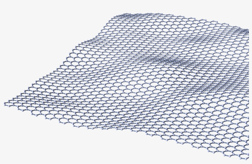 Graphene Sheet 3d Corner - Putuo Zongcheng Temple, transparent png #1600059