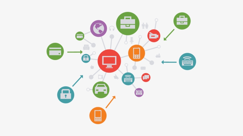 Circuito Tecnologia Png - Creativity, transparent png #1600241