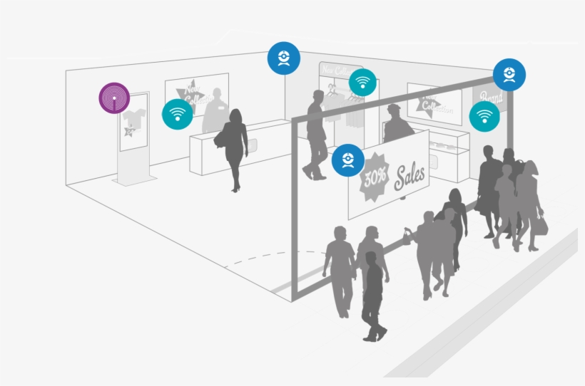 Tecnología En Punto De Venta - Illustration, transparent png #1600287
