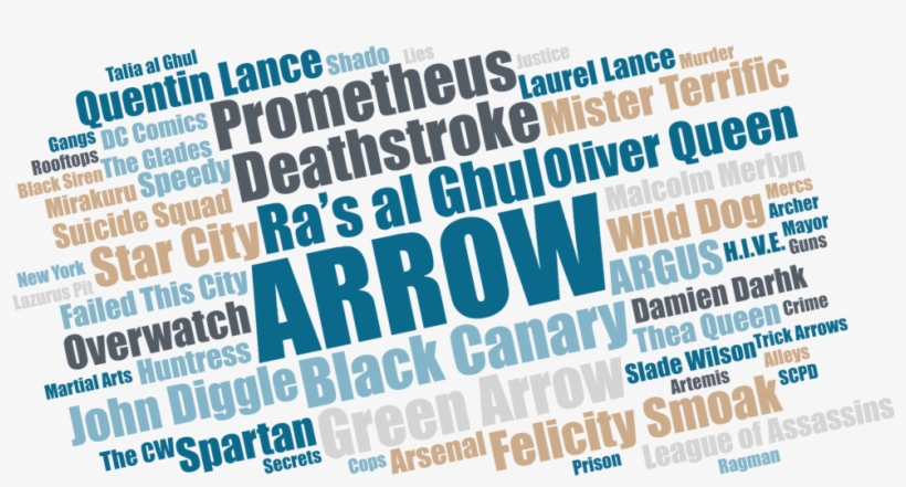 The Cw Version Of Arrow Borrows Liberally From The - Polyvore Quotes, transparent png #1601260