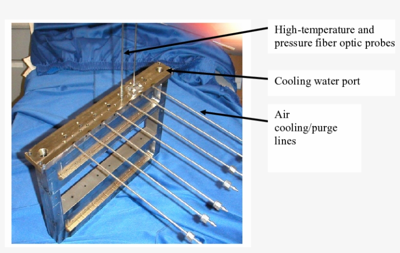 " Window Frame " Mount At The Pratt And Whitney Gas - Ohio, transparent png #1601906