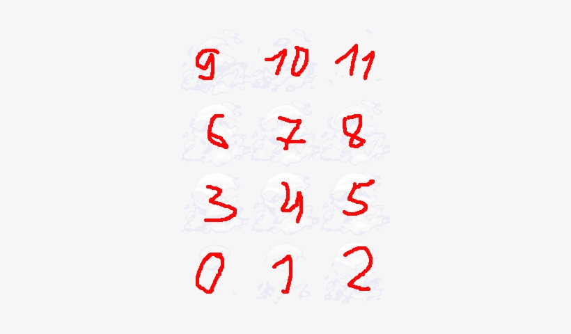 Texture Is - Art, transparent png #1601947