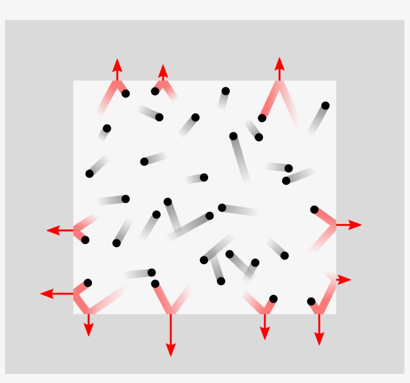 They Move Straight Until They Bump Into Another Particle - Fluid Pressure, transparent png #1602004