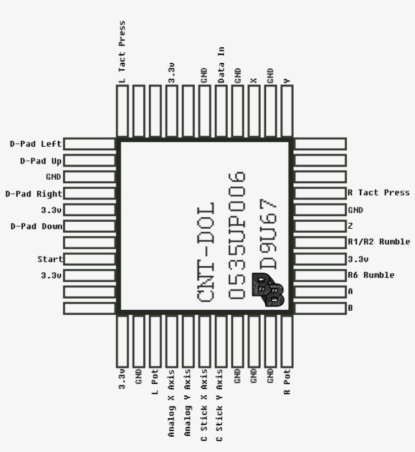 [ Img] - Diagram, transparent png #1603224