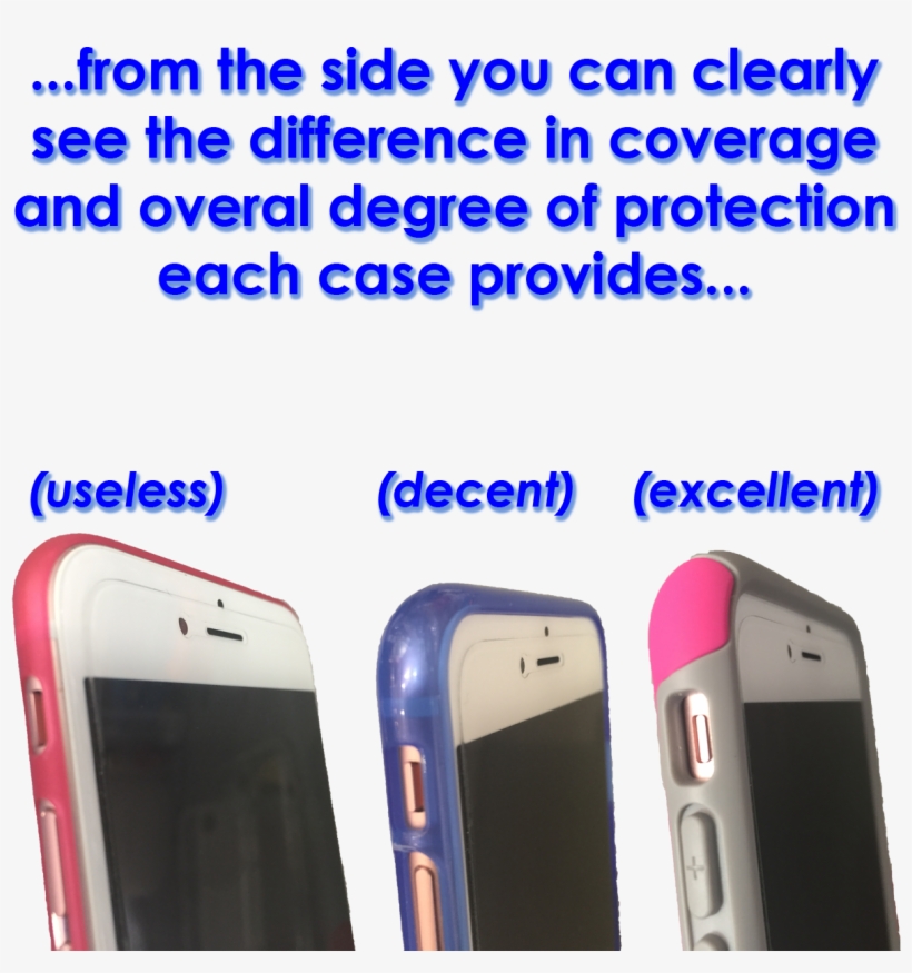 Tempered Glass Screen Protectors Actually Work - Do Tempered Glass Screen Protectors Work, transparent png #1604297