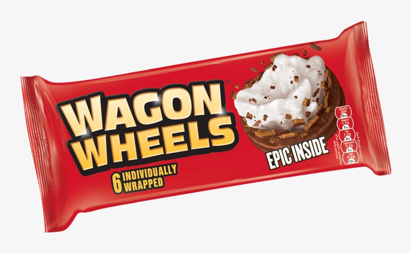 Did You Know 125 Million Wagon Wheels - Wagon Wheels, transparent png #1606986