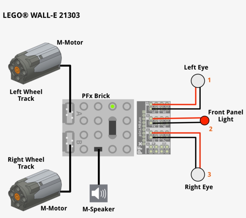 We Configured Wall - Lego Wall E Motor, transparent png #1610166
