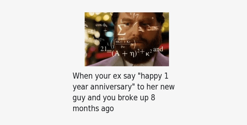 Ex's, Relationships, And Ups - Your Ex Post Happy Anniversary To Her New Guy But Yall, transparent png #1610541
