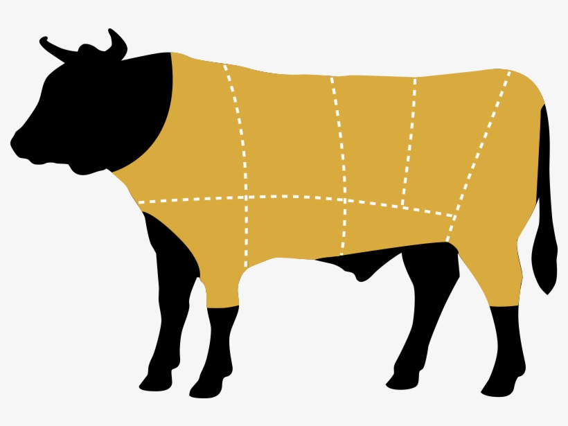 Comes From Various Cuts Of Beef Which Makes This Cut - Grilling, transparent png #1612244