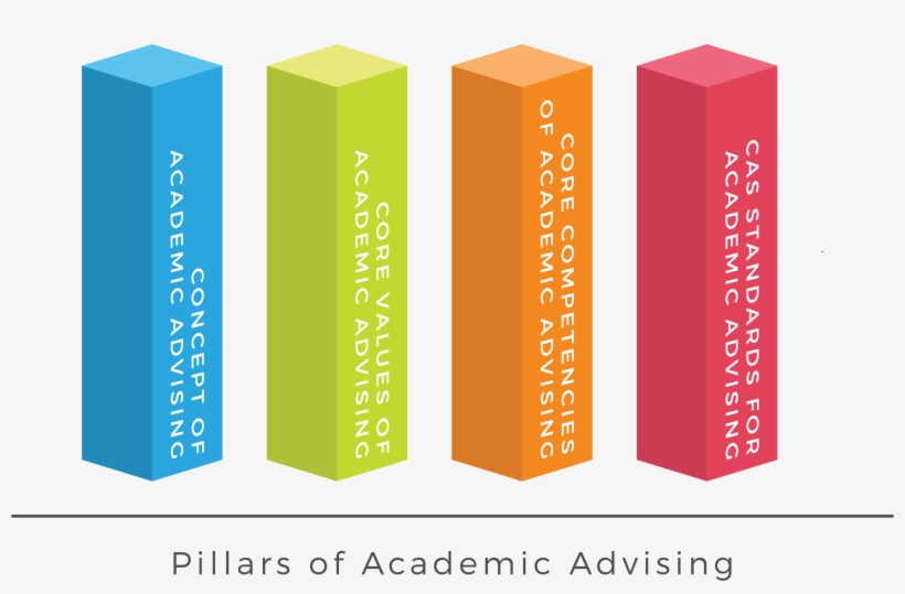 Pillarsv2 - Pillars, transparent png #1612890