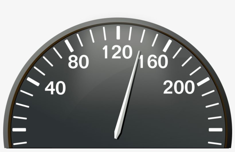 Free Png Speedometer Png Images Transparent - Speedometer Clipart, transparent png #1613181