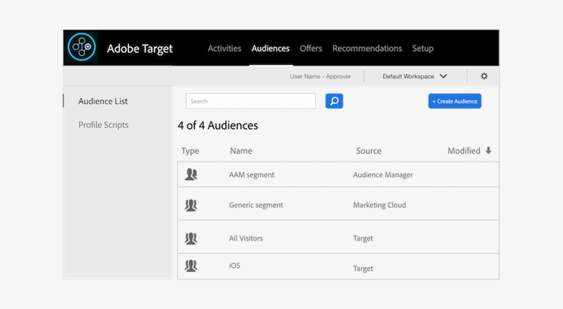 All Of Your Audience Manager Segments Will Appear In - Adobe Target Audience Manager, transparent png #1613315