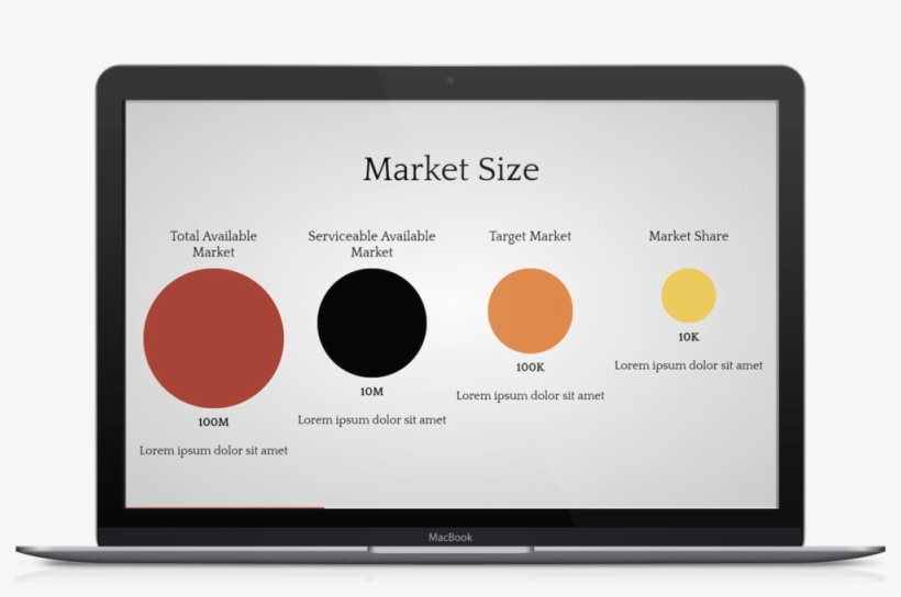 Market Analysis 3 - Guy Kawasaki Value Proposition, transparent png #1613699