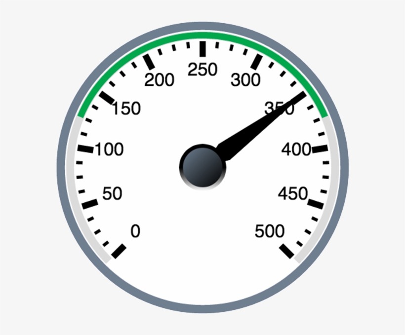 350-speedometer - The Rusty Bolt, transparent png #1613935