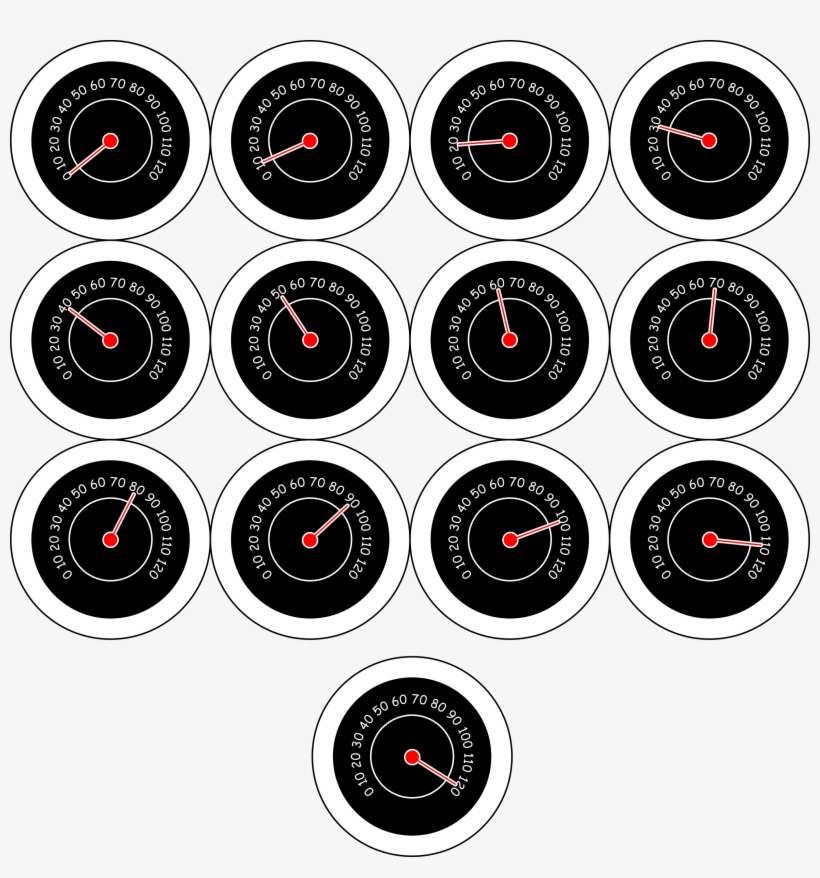 This Free Icons Png Design Of Speedometer Dials, transparent png #1614030