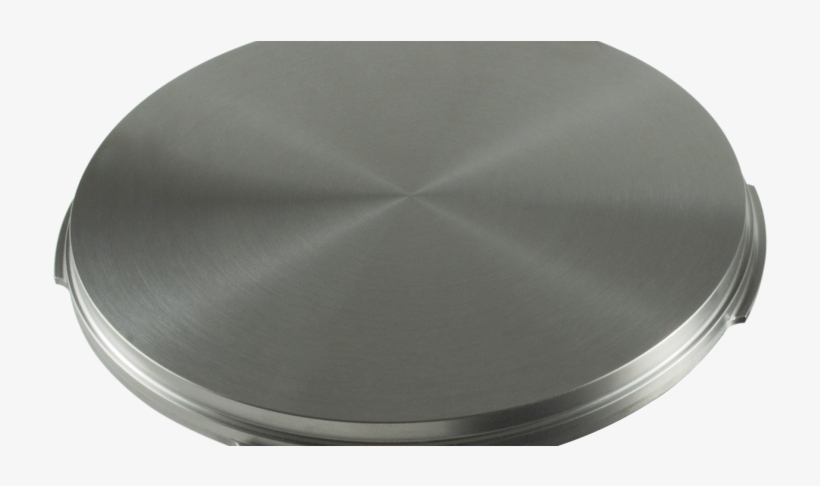 //www Plansee Com - Circle, transparent png #1614136