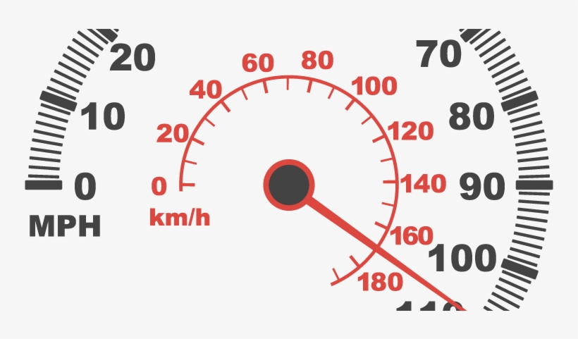 Budget Speedometer - Speedometer, transparent png #1614247