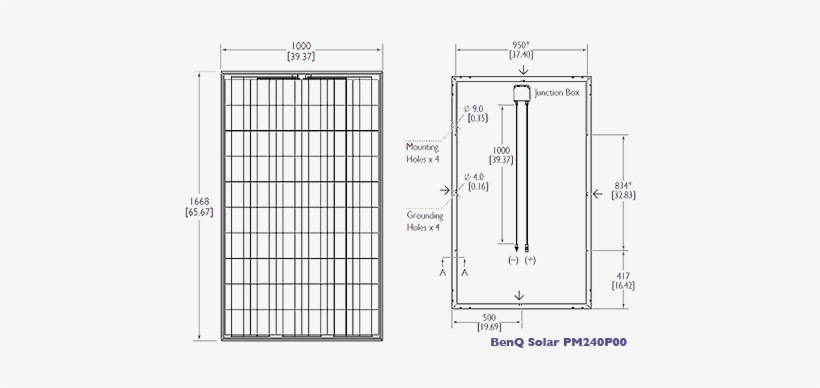 Drawing Panels Plan Image Library Stock - 60 Cell Solar Panel Size, transparent png #1618058