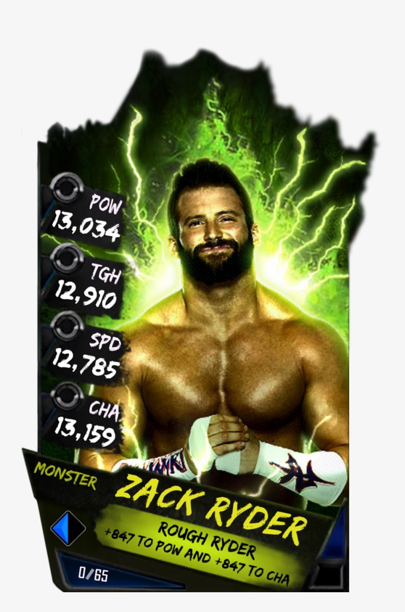 Zackryder S4 17 Monster, transparent png #1618228