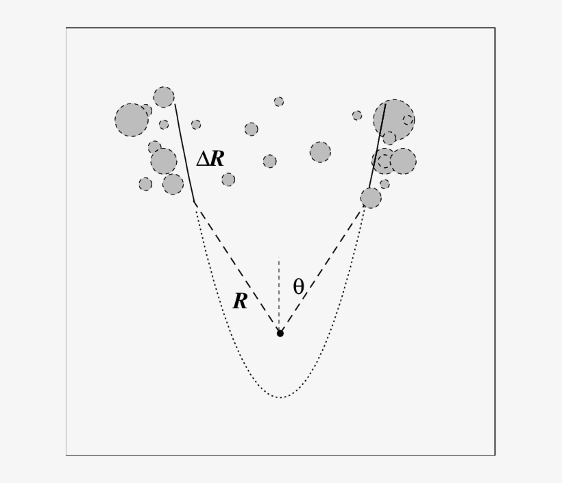 Sketch Of The Geometry Assumed For The Reflecting Material - Necklace, transparent png #1619223