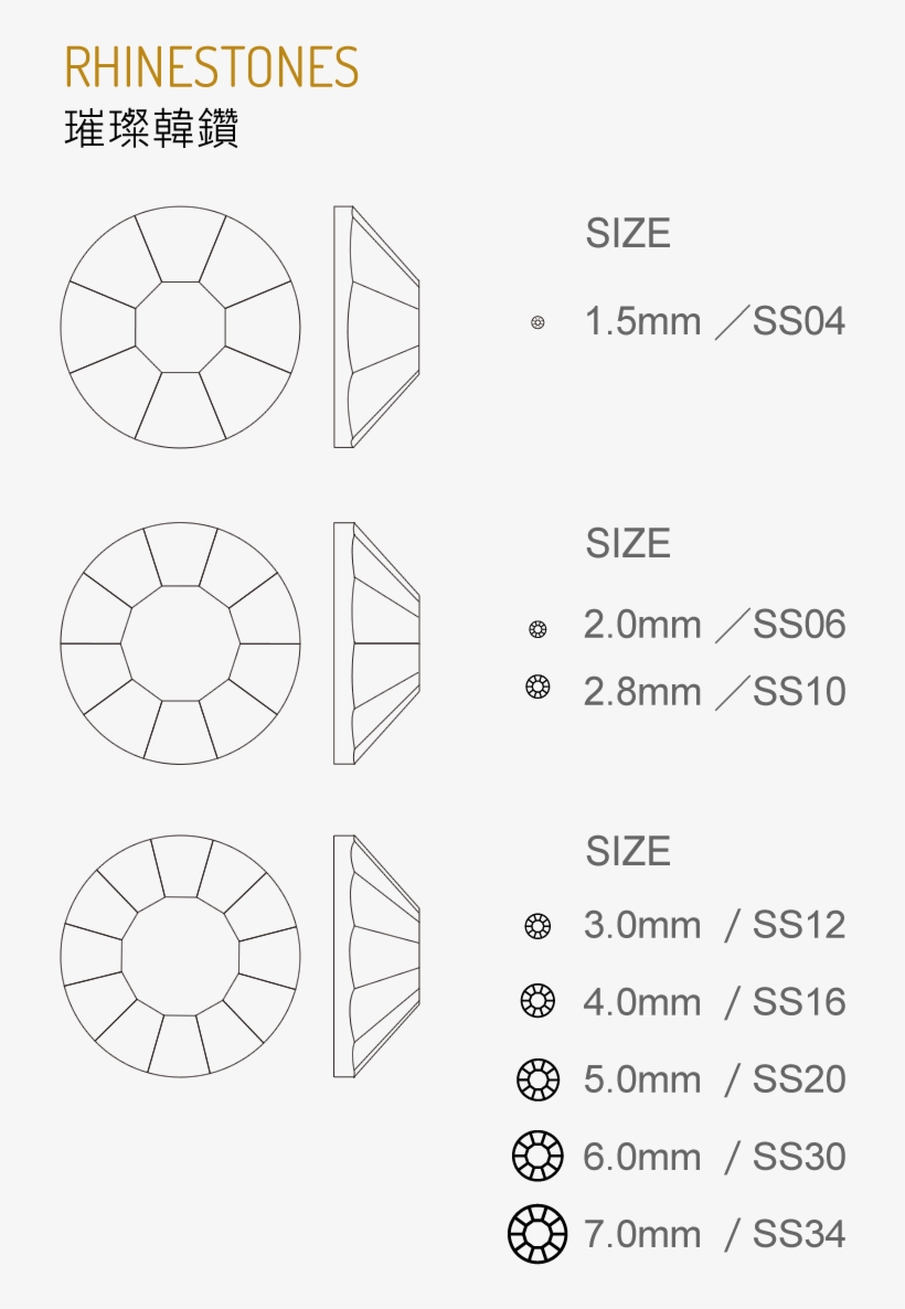 We Choose The Best Quality Korean Rhinestones Are Consistent - Circle, transparent png #1619451