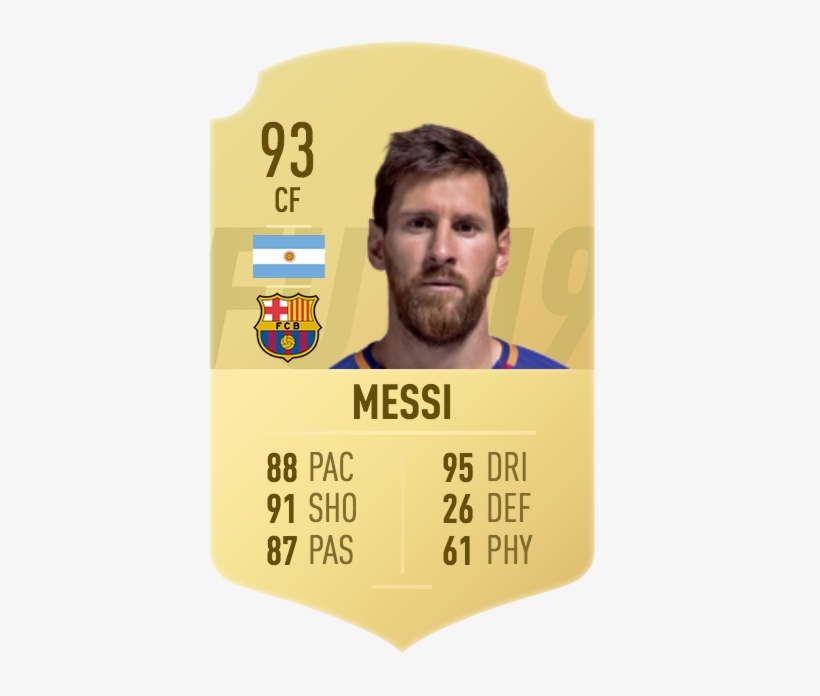 With Over 550 Goals For Barcelona, Lionel Messi Is - Fifa 19 Messi Rating, transparent png #1619490