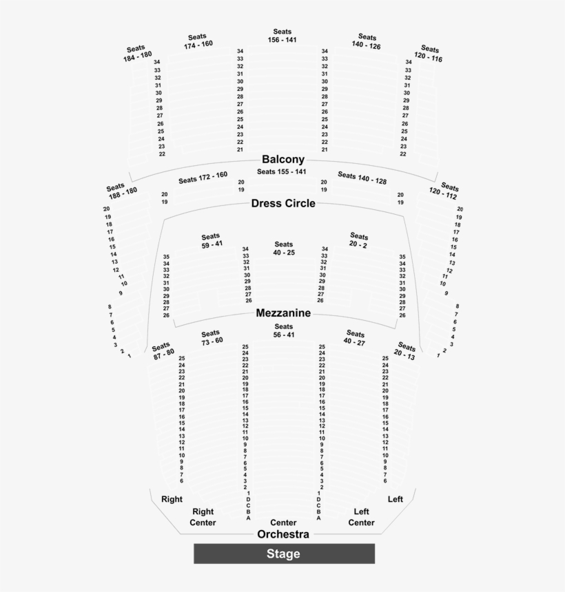 Boston Symphony Orchestra: Sir Andrew Davis - John, transparent png #1619736