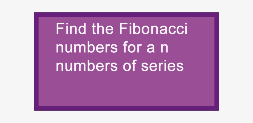 Man Who Praises Himself Quotes, transparent png #1619763