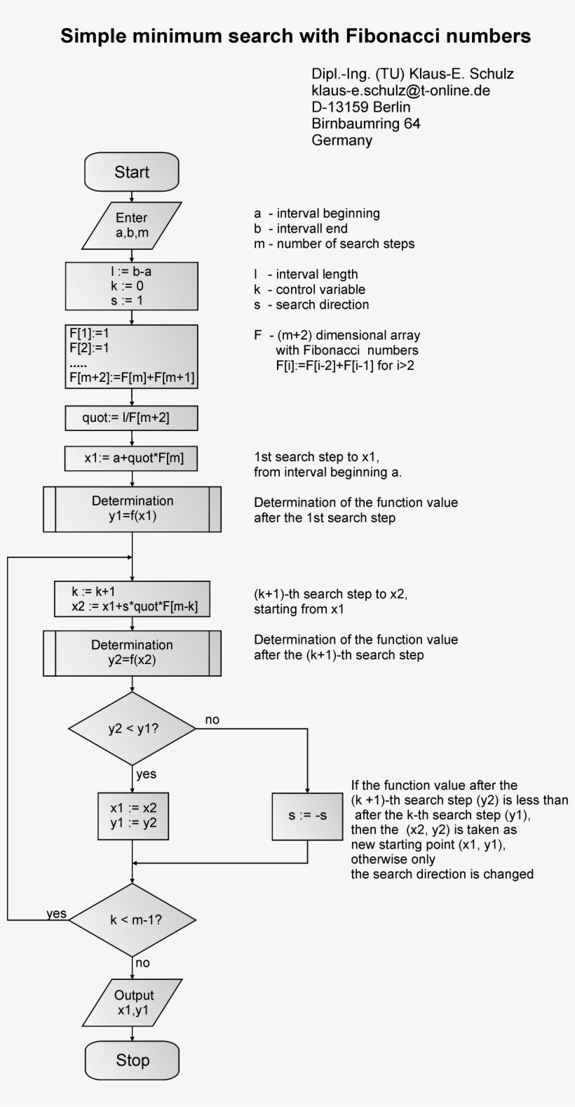 Diagram, transparent png #1619785