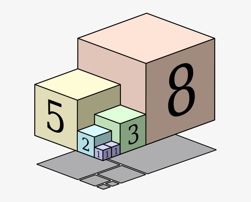Sums Of Powers Of Fibonacci Numbers - Fibonacci Numbers Math Project, transparent png #1619942