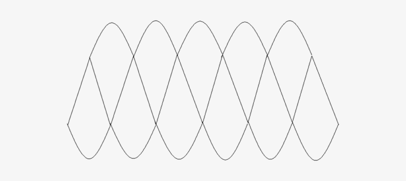 Easiest Way To Draw Three Phase Sine Waves - Three Phase Sine Wave Png, transparent png #1620243