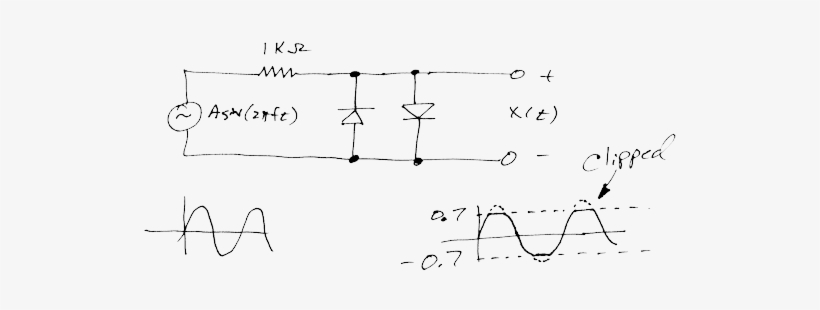 If The Input Sine Wave Is Less Than 700 Mv, It Should - Diagram, transparent png #1620460