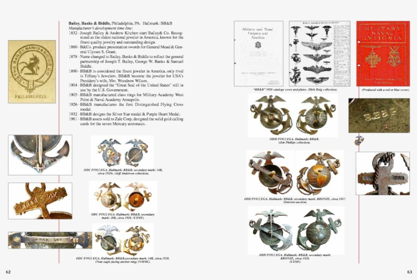 United States Marine Corps Eagle, Globe, And Anchor - Document, transparent png #1623088