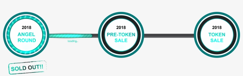 Progress Bar - Circle, transparent png #1628209